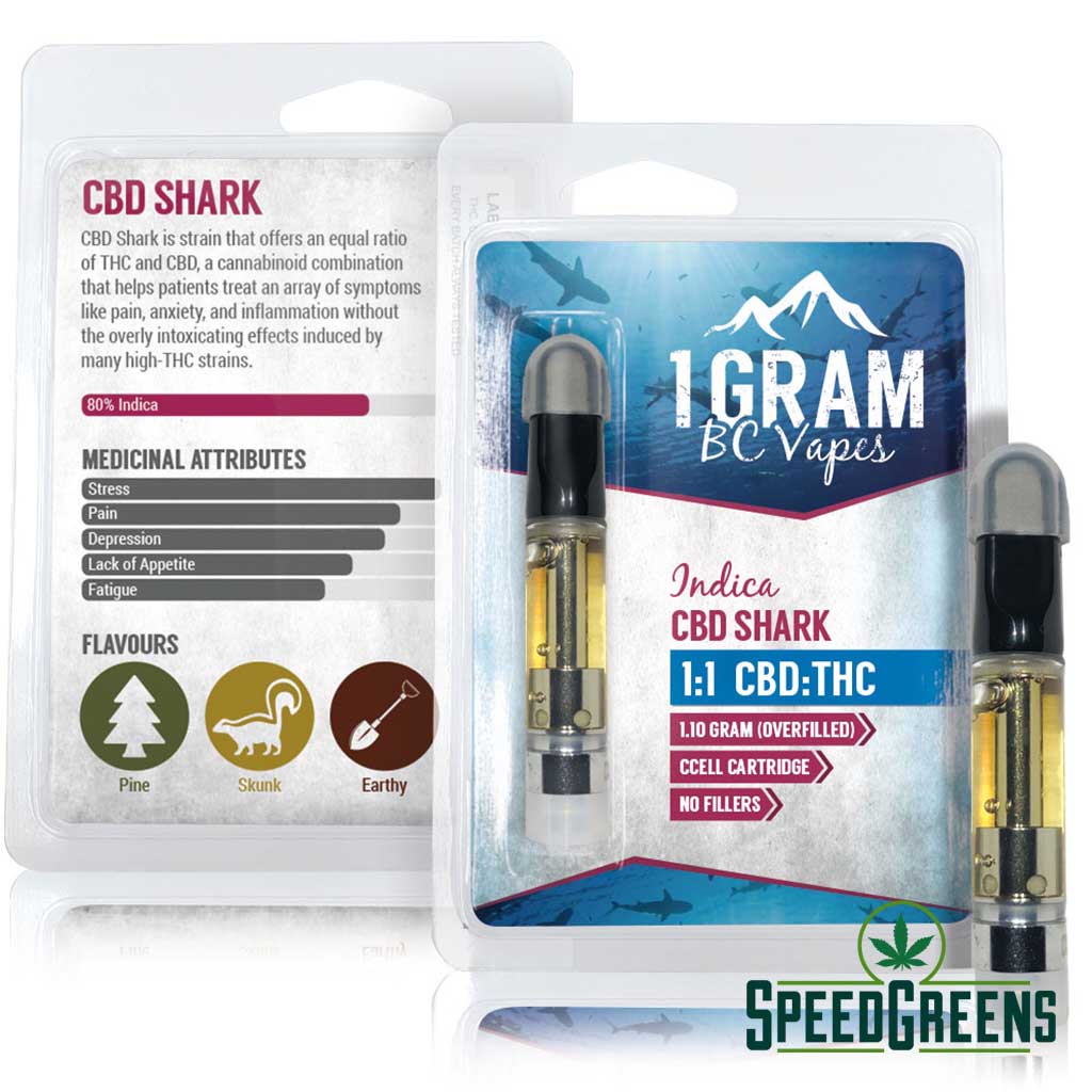 cbd indica shark both