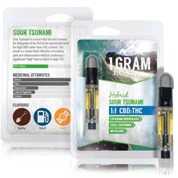 CBD-Sour-Tsunami