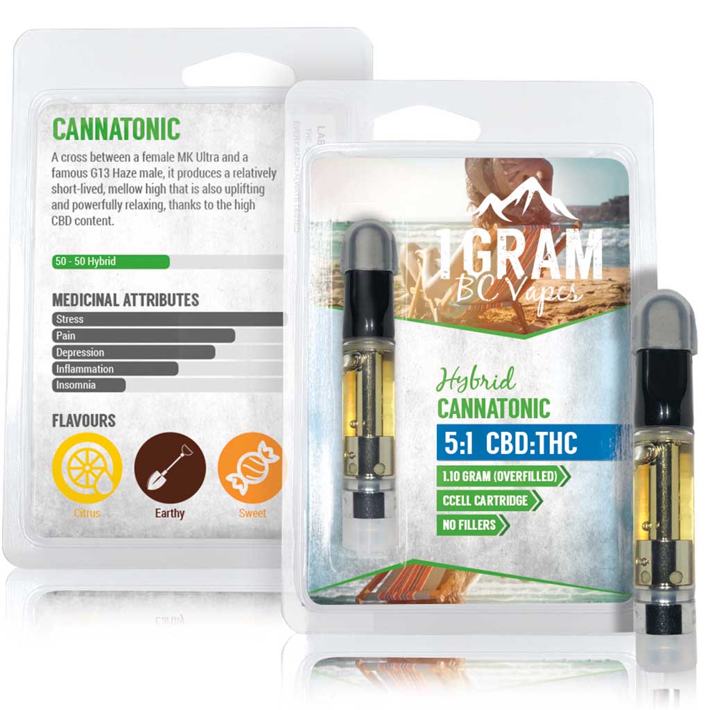 CBD-cannatonic hybrid f&b