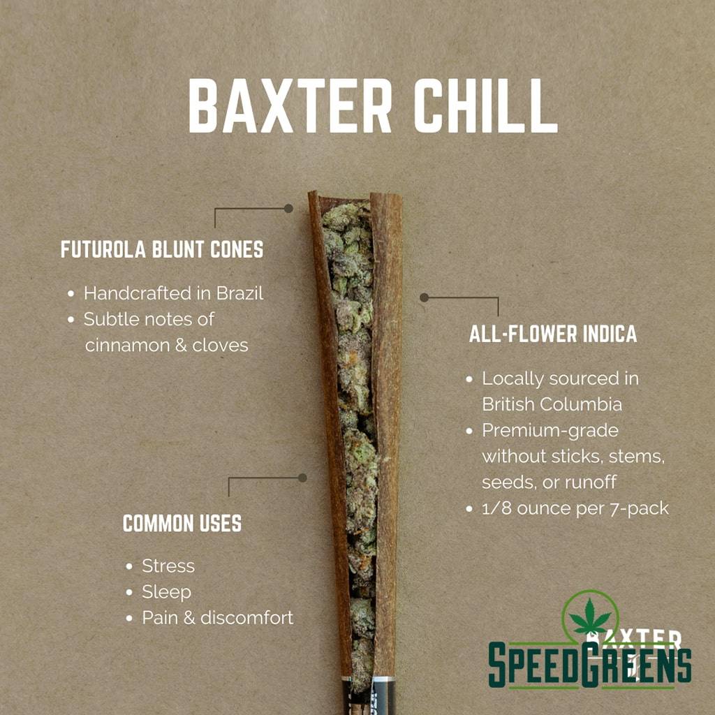 qualityandsatisfaction-baxter-blunts-min