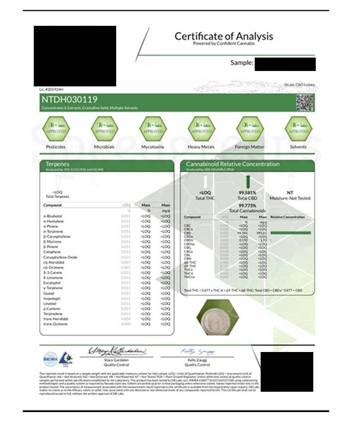 COA CBD Isolate lab results 2