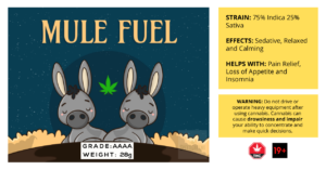 Mule Fuel (AAAA) Top Shelf - Image 4