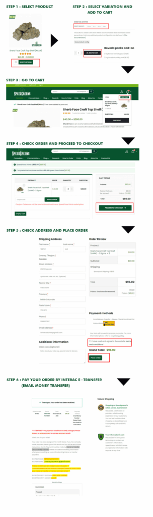 sg step by step order aug 2022 scaled