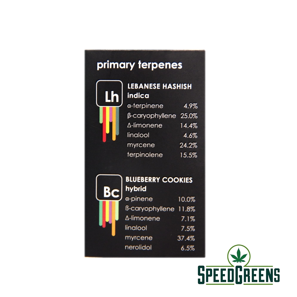 COMBOS_Lebanese Hashish (Indica) + Blueberry Cookies (Hybrid) (2 x 1 Gram Carts)_B