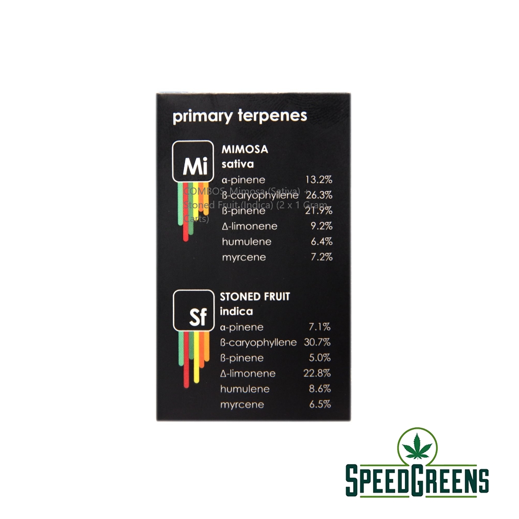 COMBOS_Mimosa (Sativa) + Stoned Fruit (Indica) (2 x 1 Gram Carts)_B